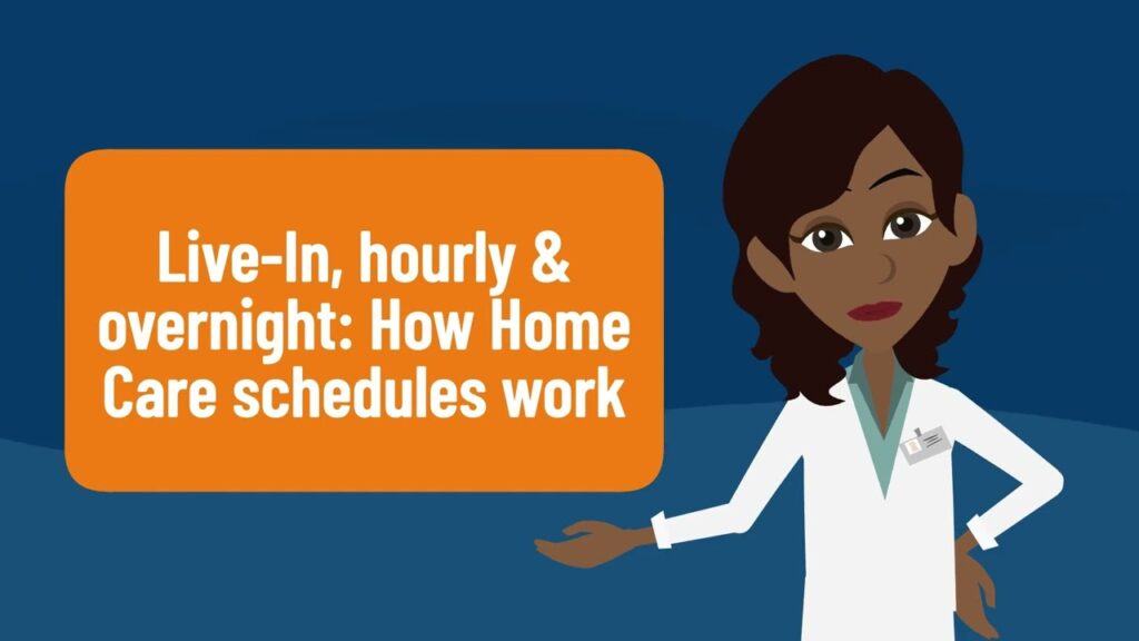 Live-In, Hourly & Overnight: How Home Care Schedules Work