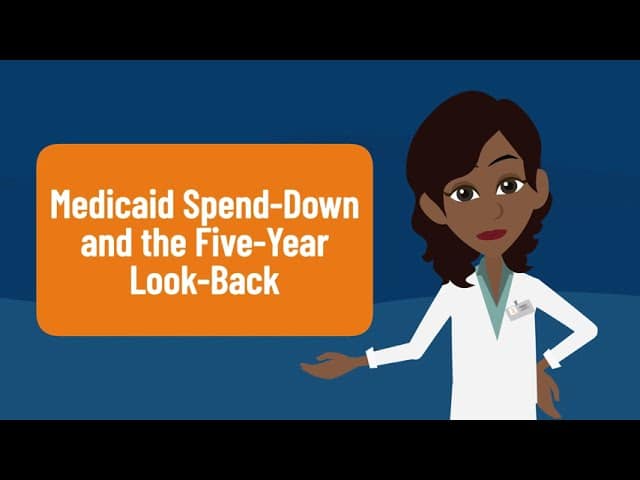 Medicaid Spend-Down and the Five-Year Look-Back
